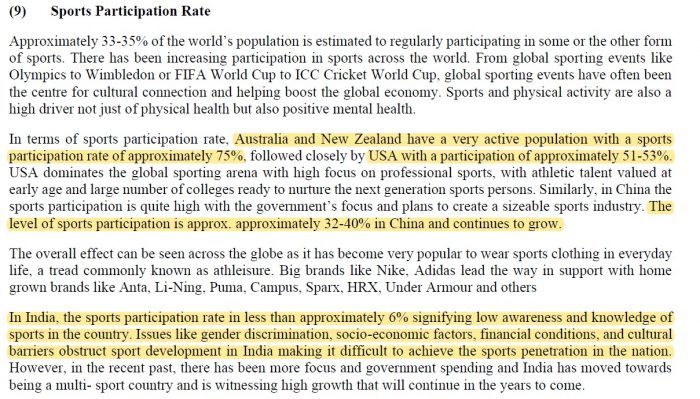 Sports Participation Rate